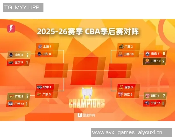 2018年CBA季后赛广厦对阵北京精彩回顾与赛后分析